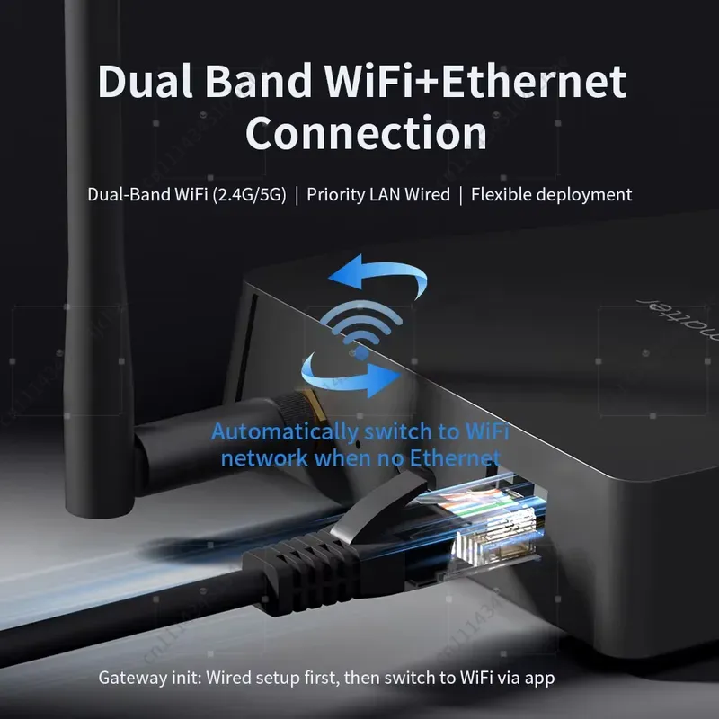 Tuya Smart - EE Matter Thread Hub Tuya Zigbee