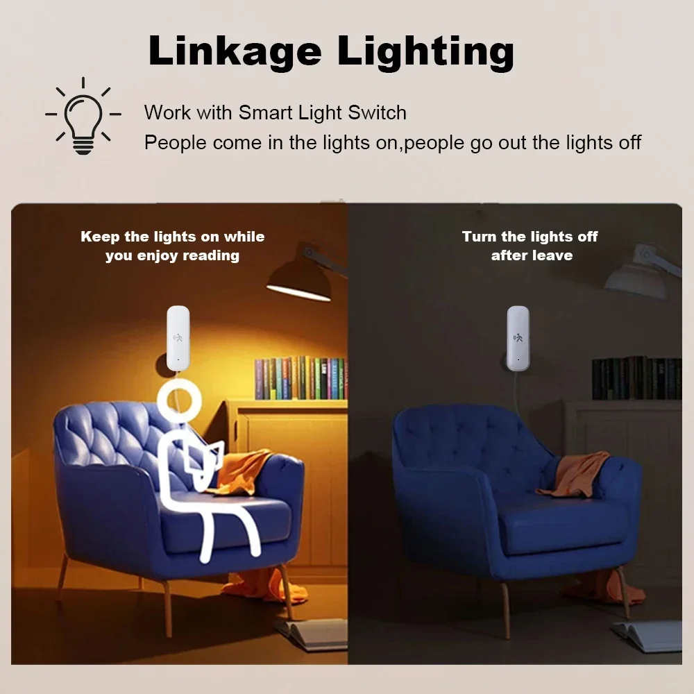 Zigbee inteligente pir sensor  - Home Assistant Tuya avaliação e preço