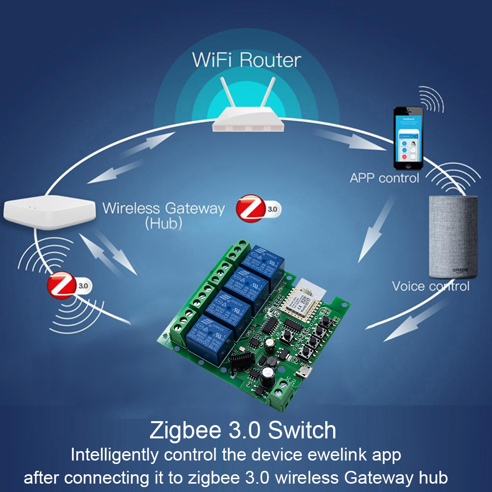 Módulo de Relé Inteligente Zig - Tuya 4 Channel avaliação e preço