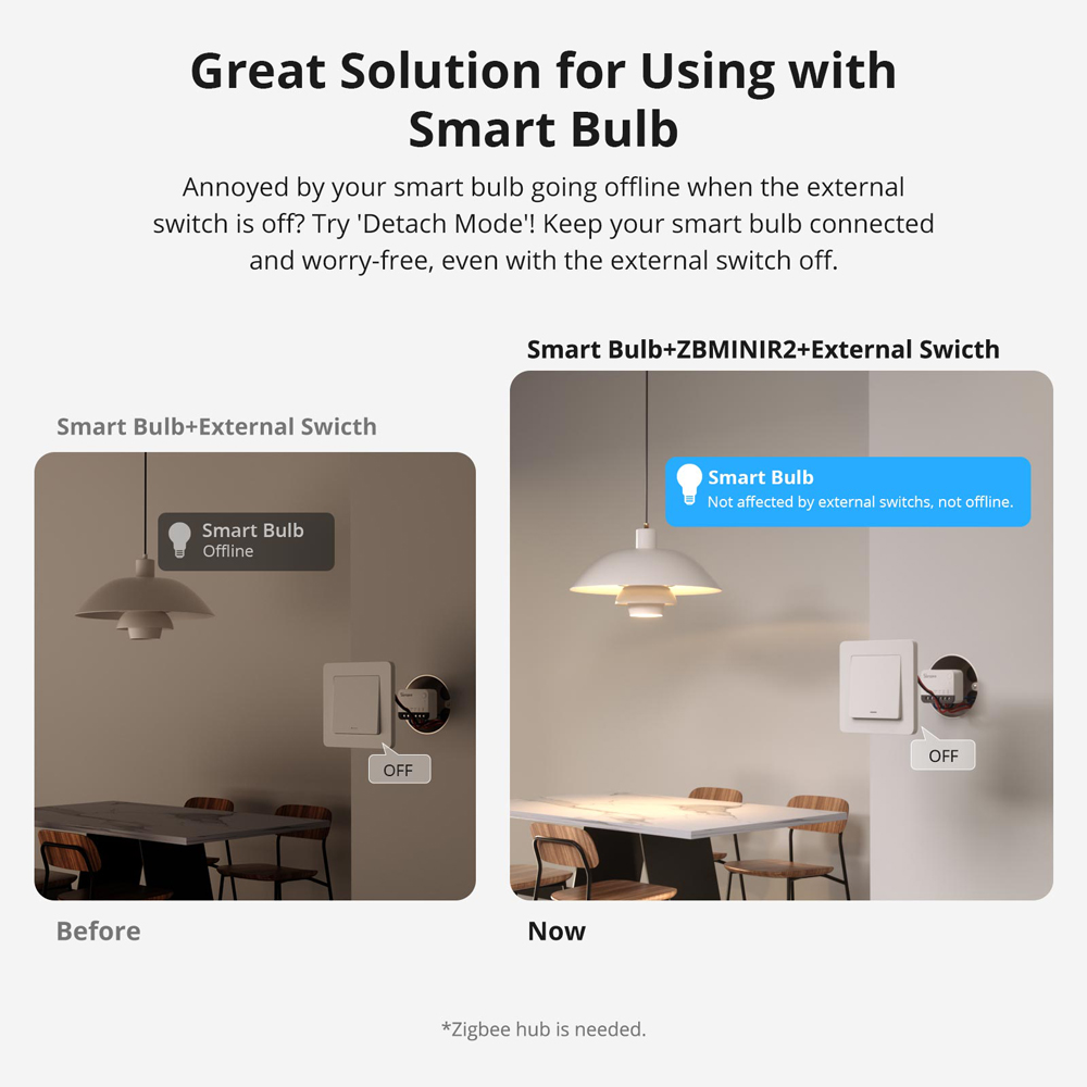 SONOFF ZBMINIR2 Interruptor In - Sonoff Mini R4 avaliação e preço