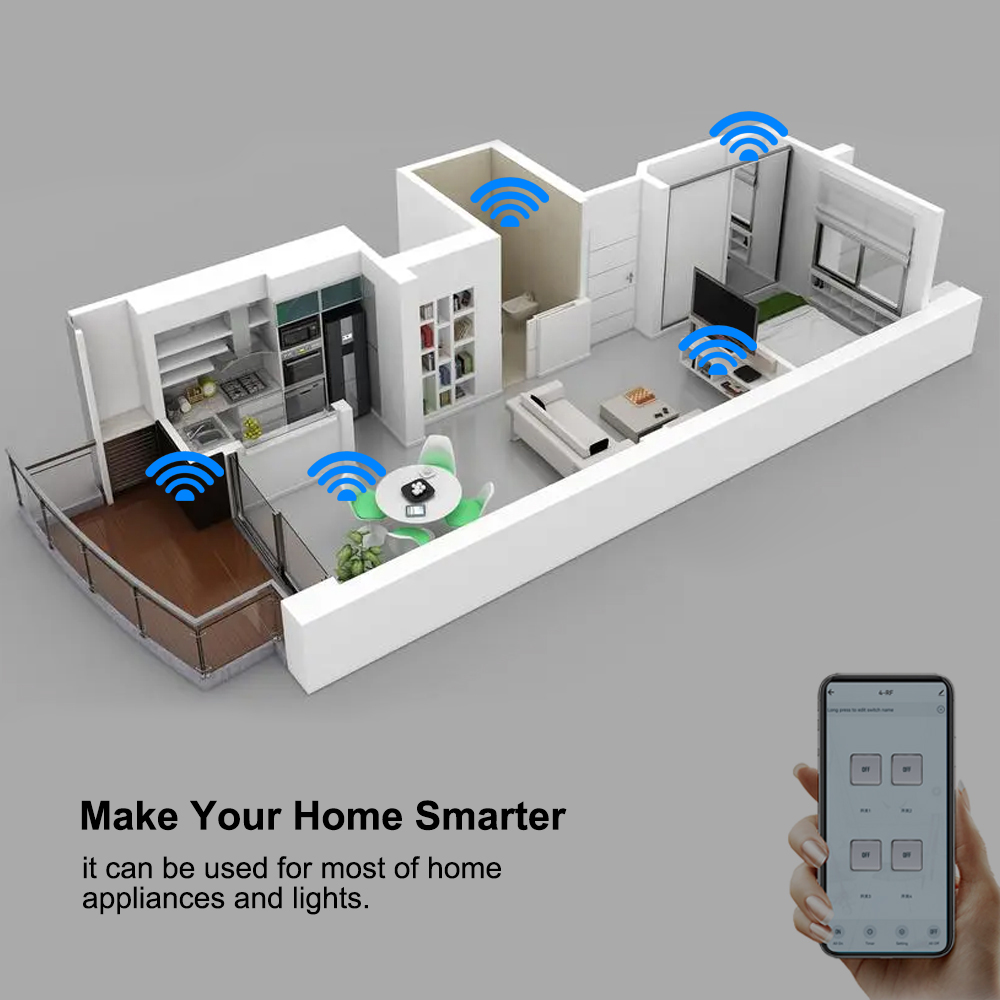 4ch wifi/zigbee relé inteligen - Tuya 4 Channel avaliação e preço