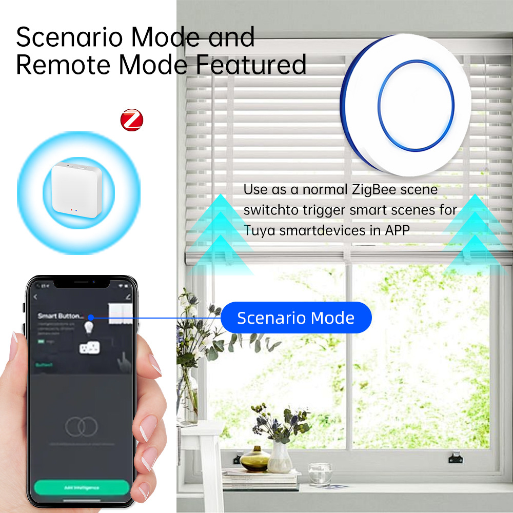Controlador de Cena Inteligent - Smart Relay Tuya avaliação e preço
