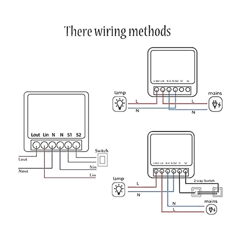 Interruptor de relé Wi-Fi inte - Smart Relay Tuya avaliação e preço